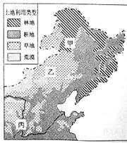固體廢棄物碳排放趨勢(shì)與國(guó)際比較分析
