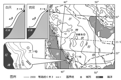 長(zhǎng)江流域環(huán)境問(wèn)題與三峽電站環(huán)境效益分析